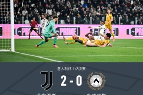 AC米兰-尤文图斯赛前伤情更新；志在意大利杯名次提升；态度坚定；控场能力受关注(朴亚珍激荡完整版)